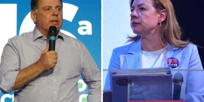 Goiás Pesquisas/ Mais Goiás: Marconi lidera rejeição para o Governo em 2026, seguido por Adriana