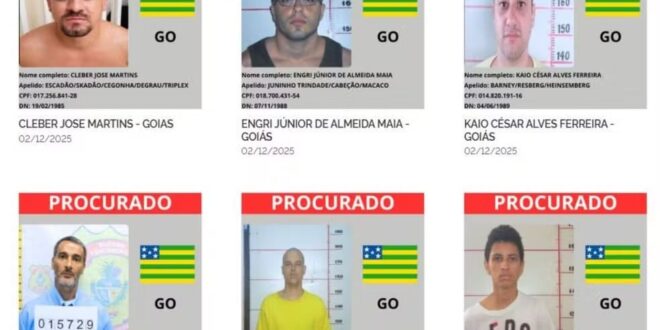 Homicídio, tráfico de drogas e roubo: veja crimes pelos quais goianos foram incluídos na lista dos mais procurados do Brasil